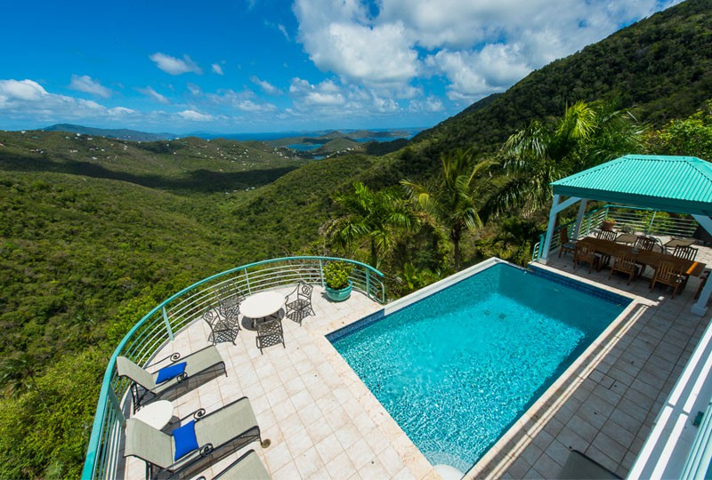 Chateau Margot pool
